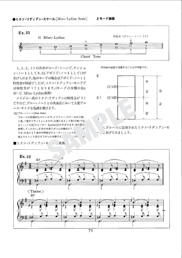 プレイ・ザ・ジャズ・ピアノ VOL.1 mucome